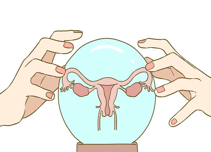 子宫内膜息肉和子宫内膜癌的区别