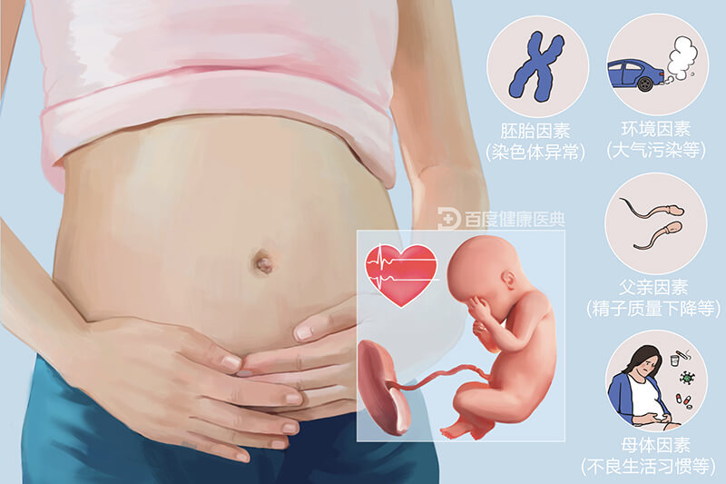 胚胎停育妊娠反应逐步消失