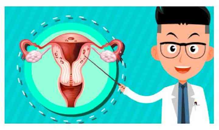 子宫内膜异位症吃什么药缓解呢