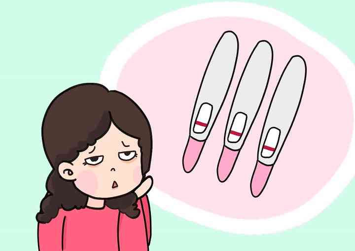 排卵日最好的避孕方法