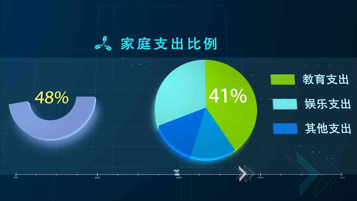 家庭教育支出