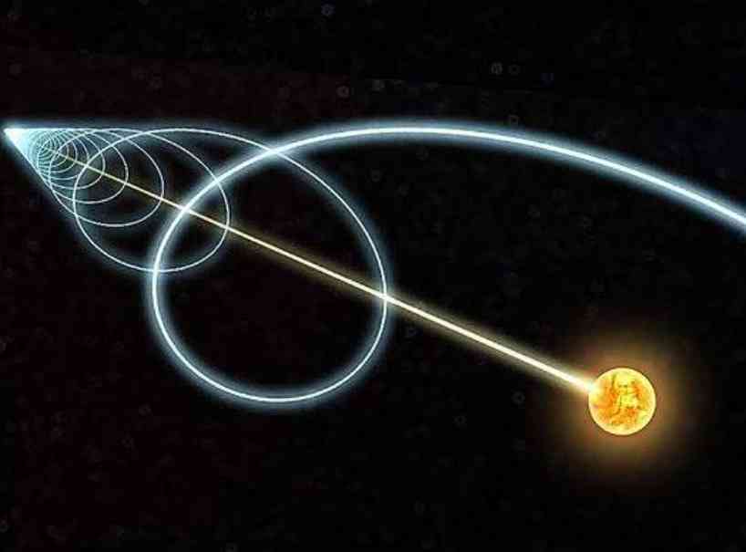 精子呈螺旋式前进