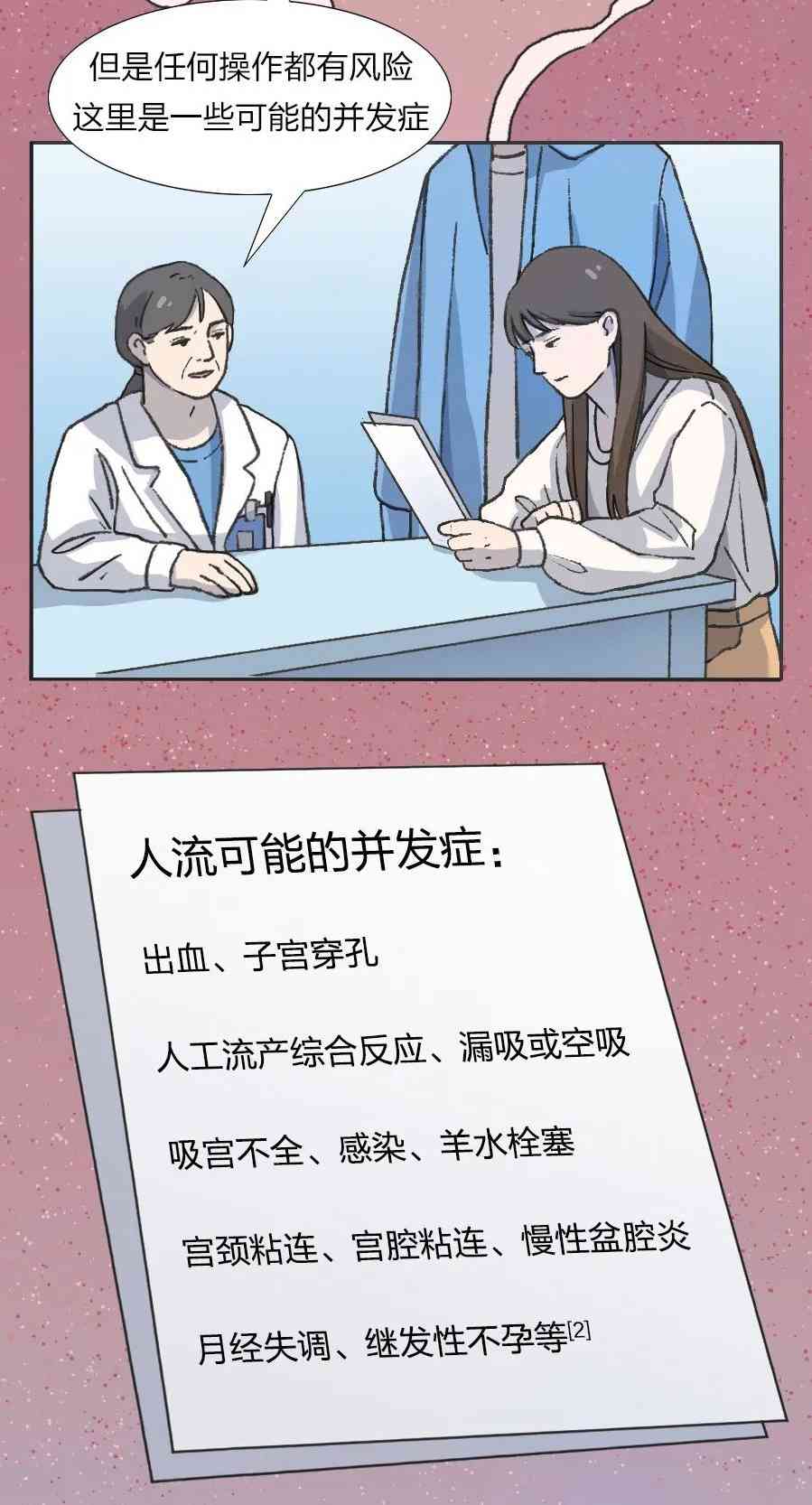 女性手术危害图片