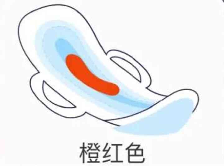 5种姨妈颜色传递的信号