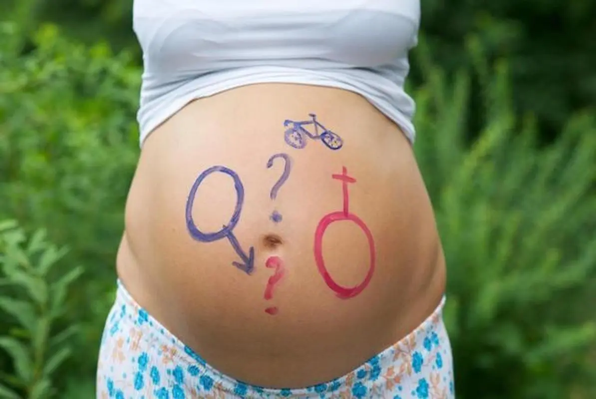 孕妇肚子形状和胎儿性别的关系