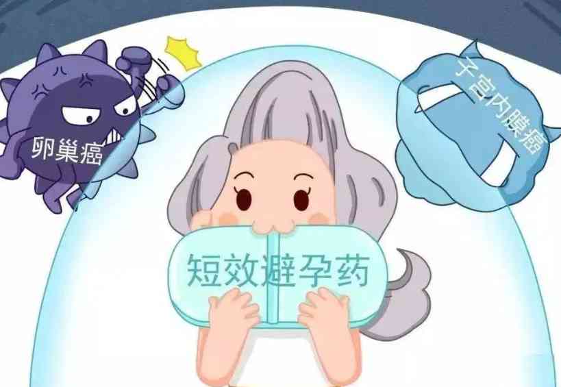 避孕药的重要作用