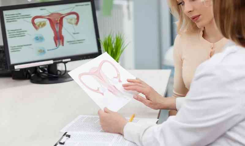 恢复宫腔形态促进子宫内膜修复