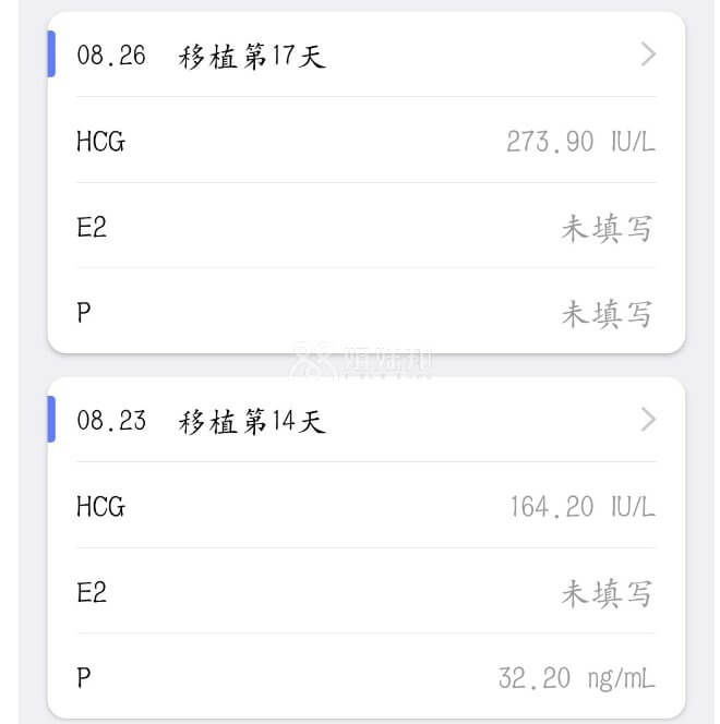 hcg翻倍慢