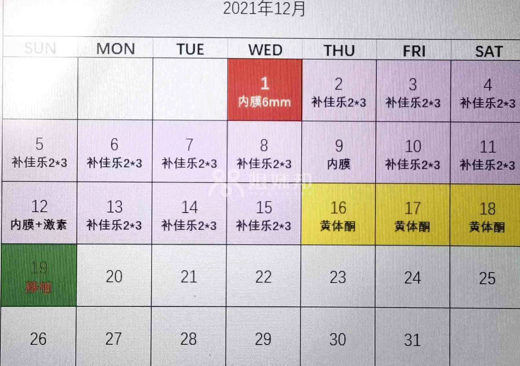 内膜调理计划