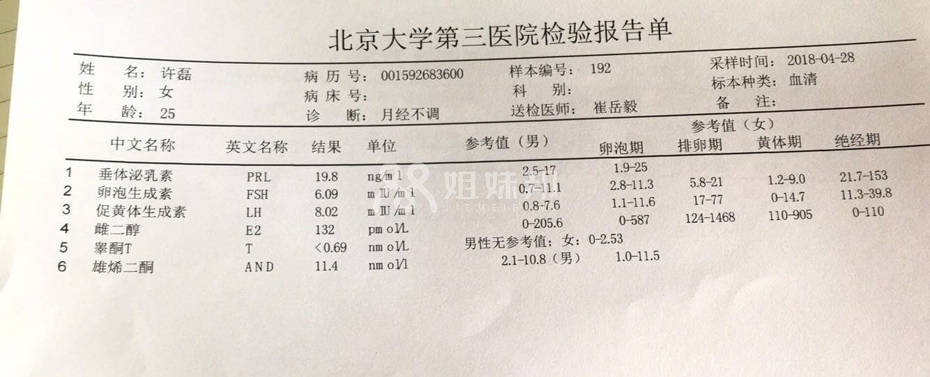 检查报告