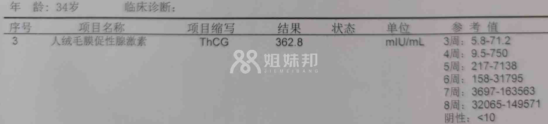 抽血hcg值