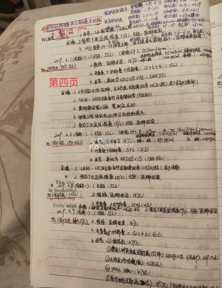 进入周期的检查记录