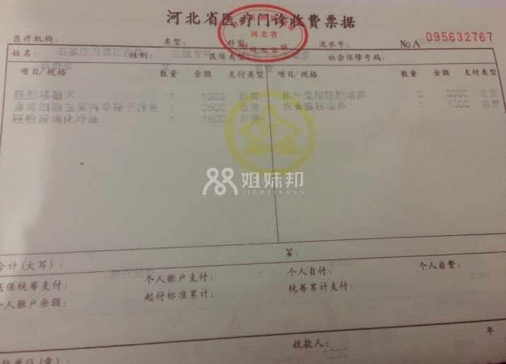 试管婴儿费用清单