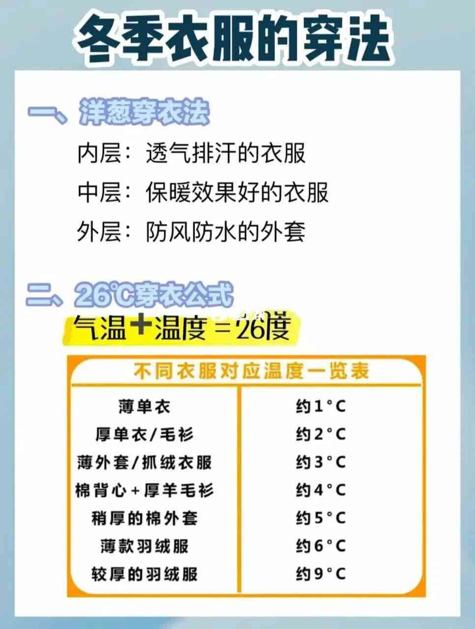 冬天可以选择洋葱穿衣法