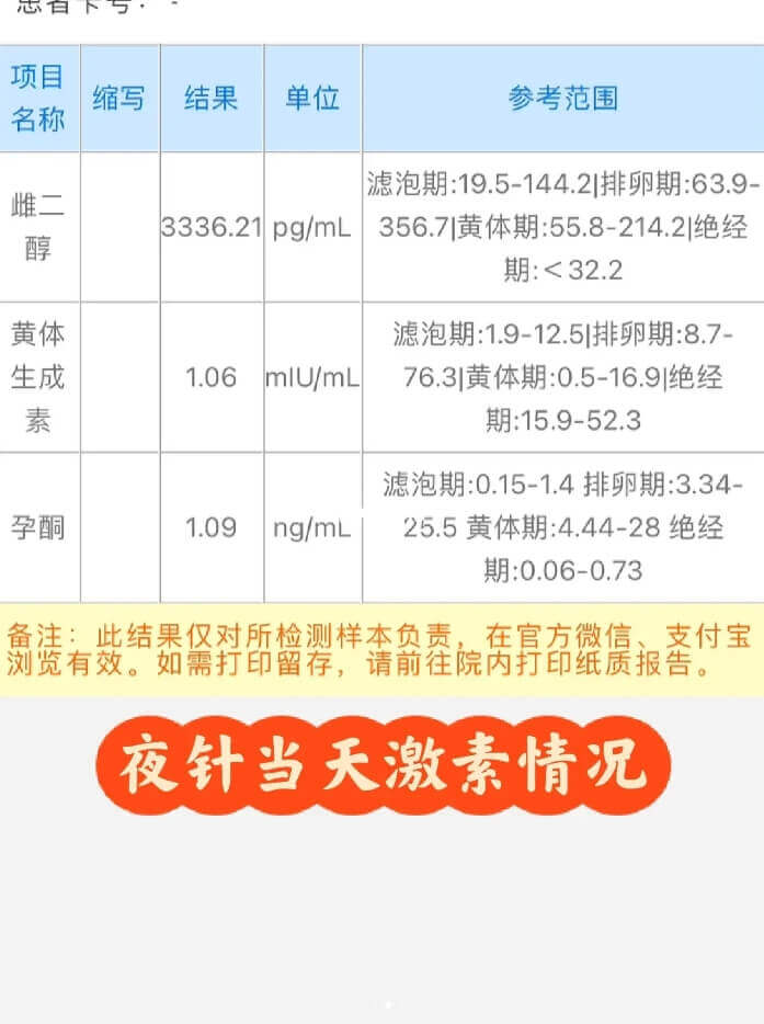 患者注射夜针当天的激素情况