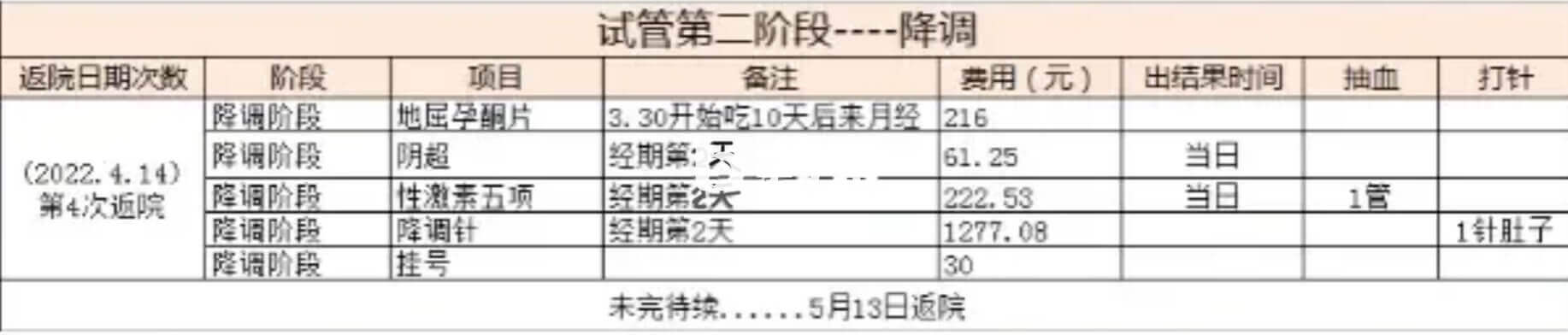 降调第二阶段