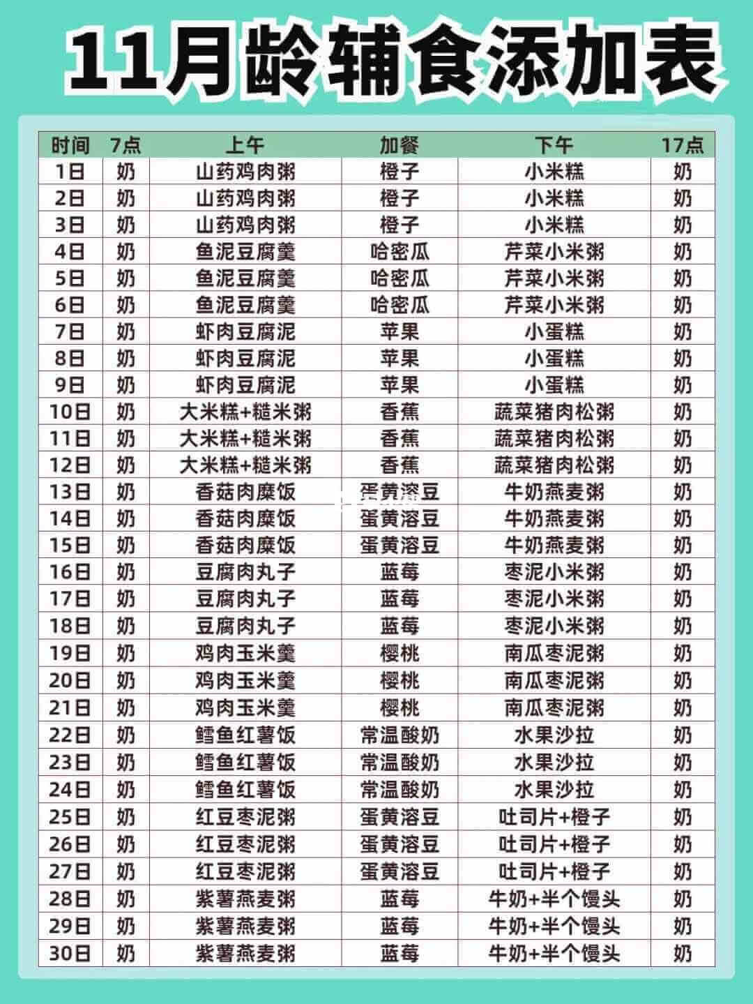 11月龄辅食食谱