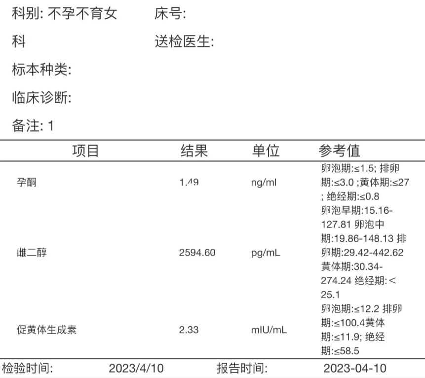 激素水平