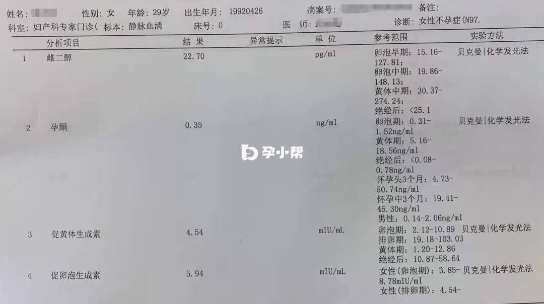 女方性激素单