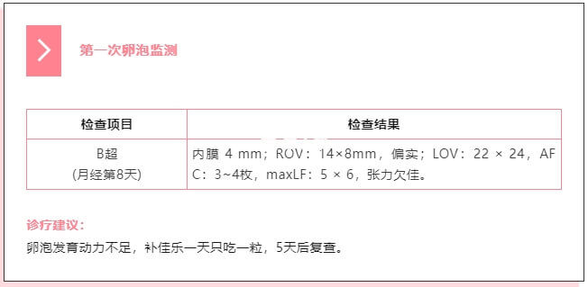 第一次卵泡监测