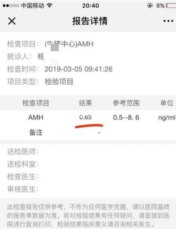 AMH只有0.63