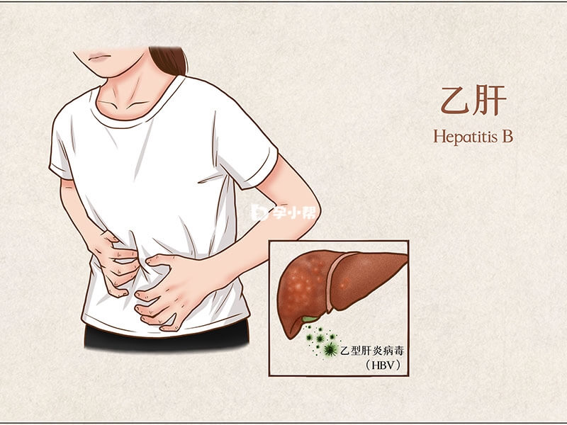 疲乏乏力是乙型肝炎最常见的症状