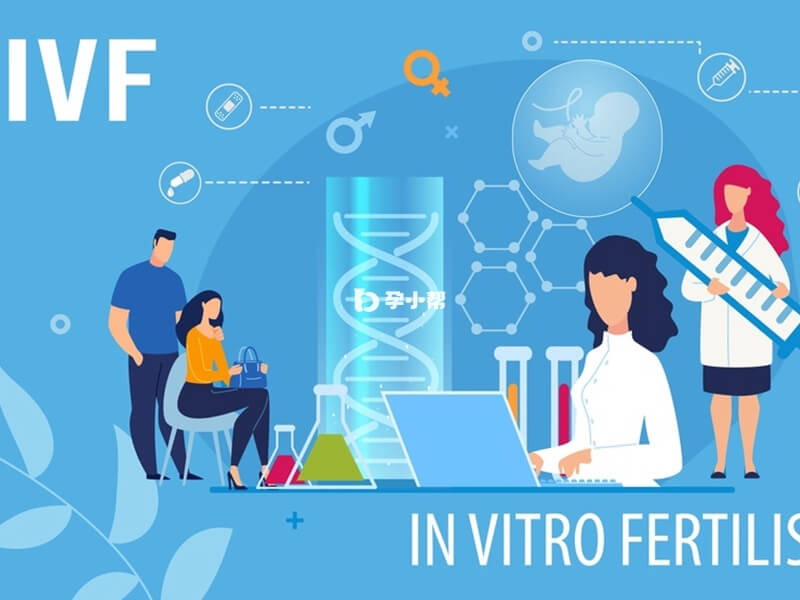 胚胎移植完成要进行黄体补充
