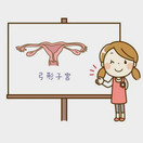 #弓形子宫
